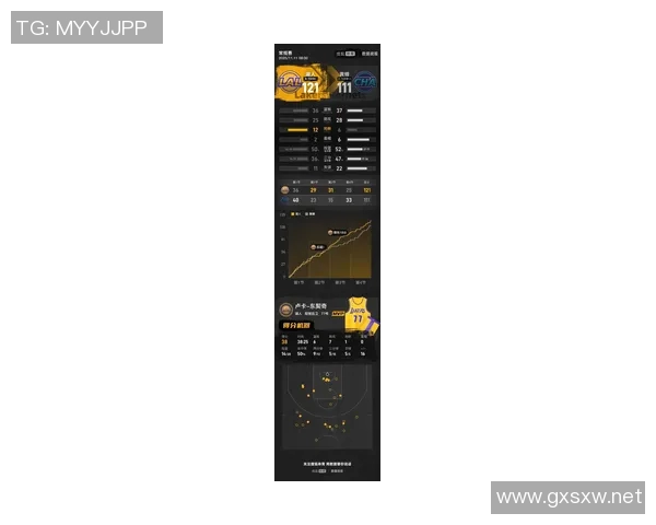 东契奇38+6+7里夫斯复出24分 湖人送黄蜂3连败